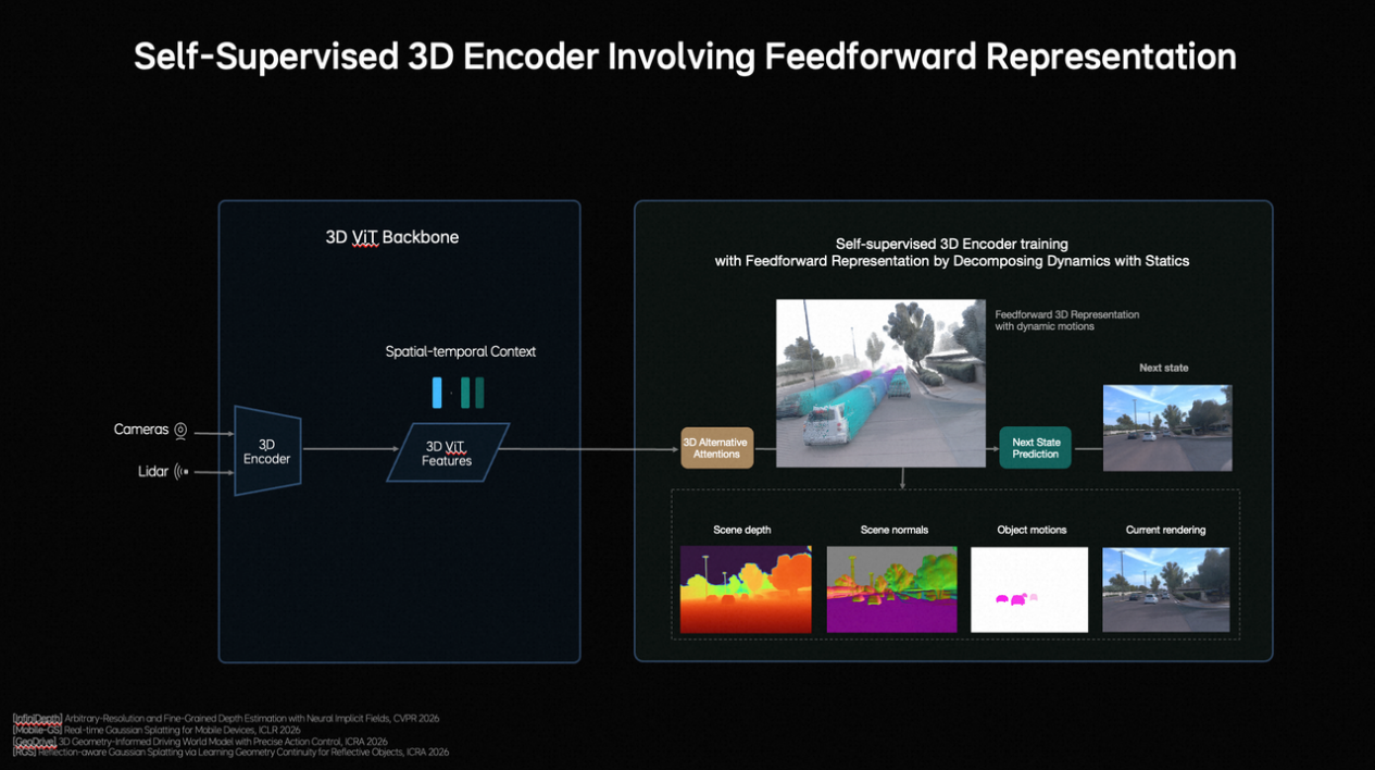 图形用户界面
AI 生成的内容可能不正确。