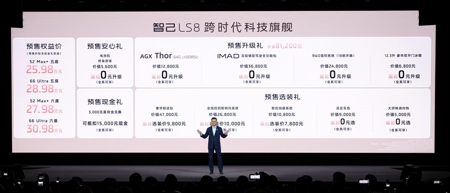 1、智己LS8预售权益价25.98万起