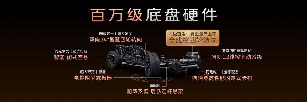 智己LS8震撼开启预售 25.98万元起