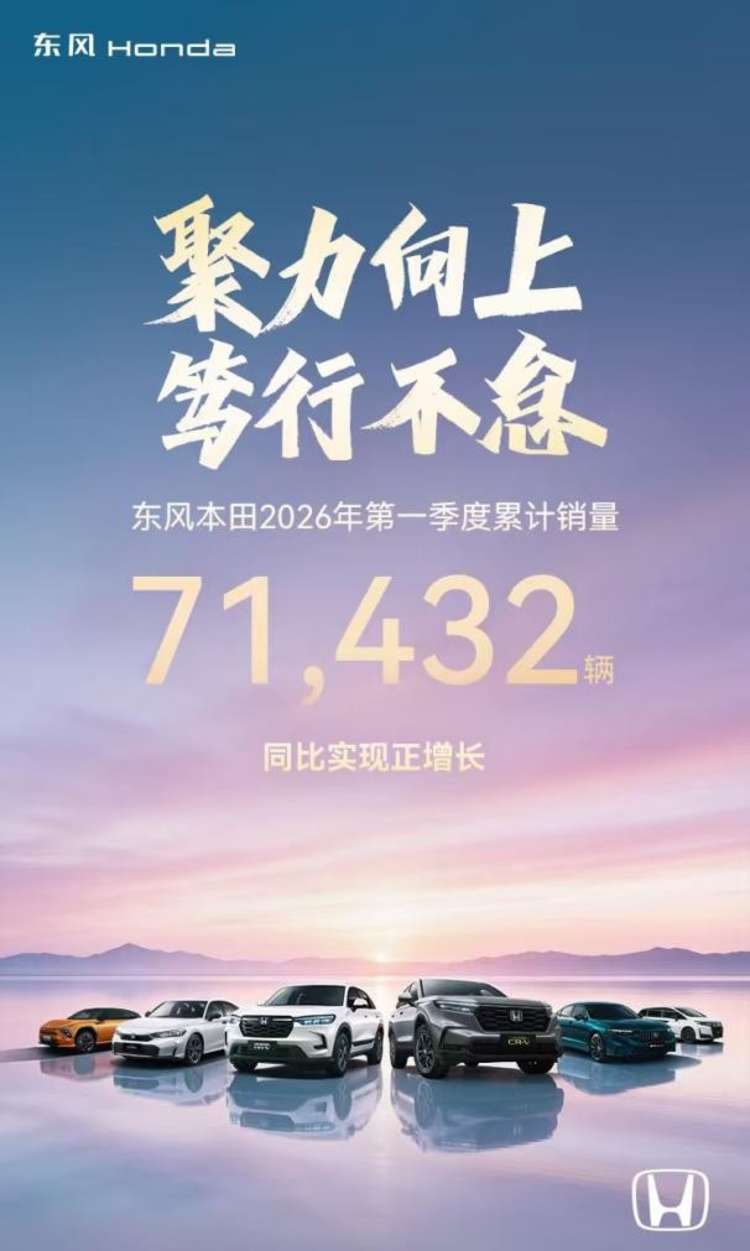 逆势突围，韧性向上：东风本田一季度销量同比正增长