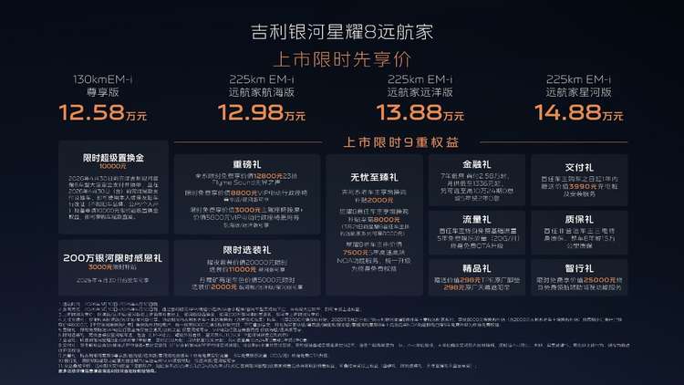 不做偏科生：详解星耀8远航家如何练就“五大旗舰”全能身手