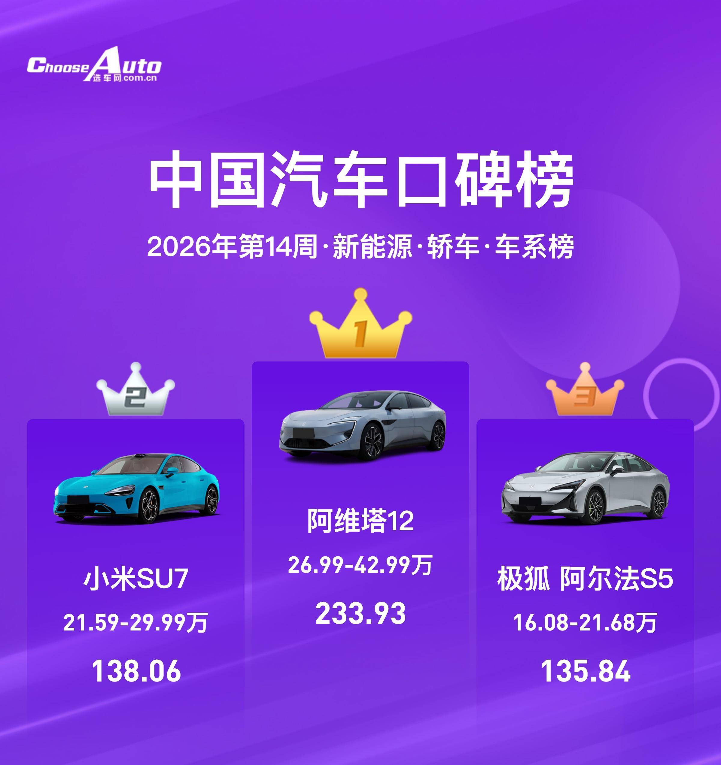 口碑榜背后的真实消费逻辑：当