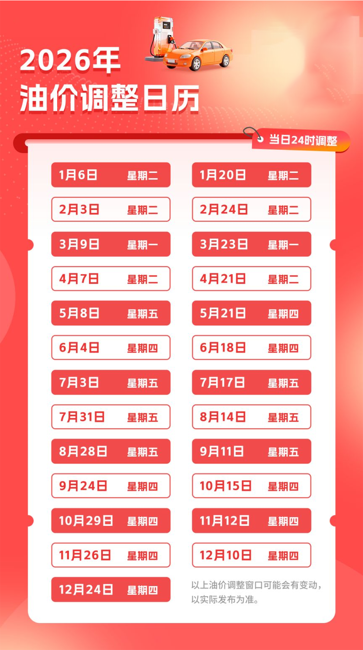 国内油价将于4月8日0时上涨，车主们可以提前去加油了