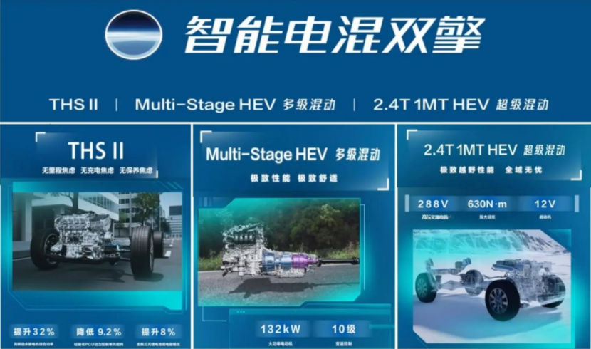 最美人间四月天,一汽丰田品质见证,伴你省油省心自在行