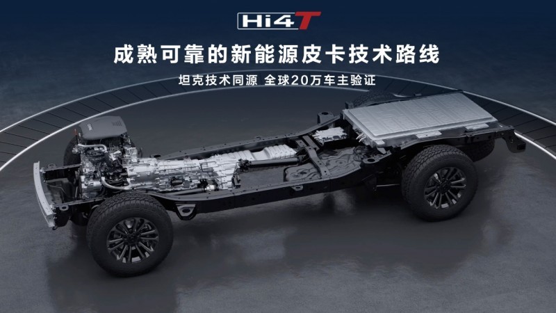 14.98万元起！全场景硬核实力派长城炮Hi4-T正式预售