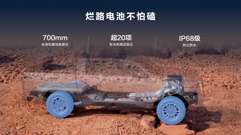 14.98万元起！全场景硬核实力派长城炮Hi4-T正式预售
