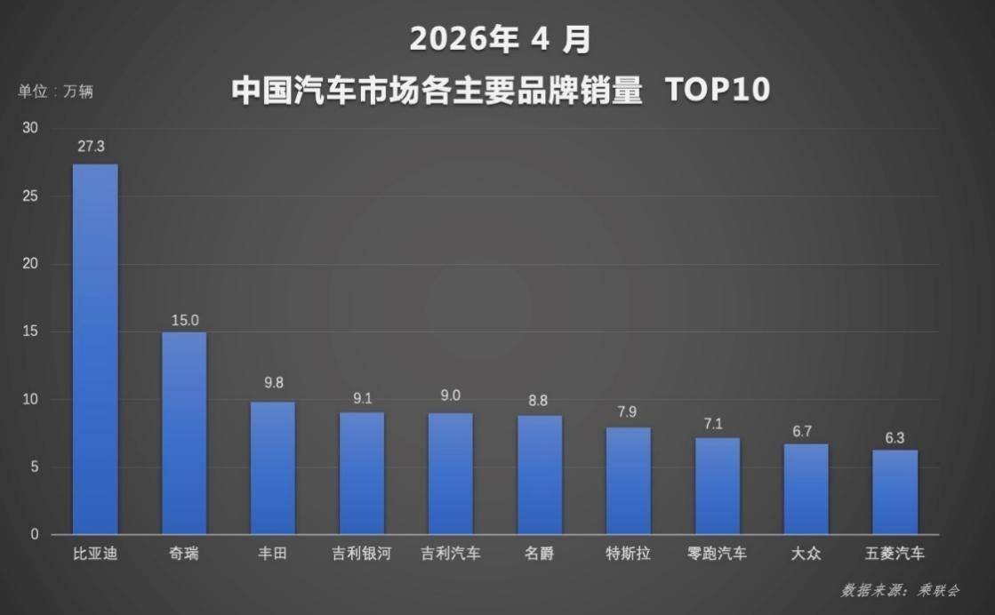 环球汽车网