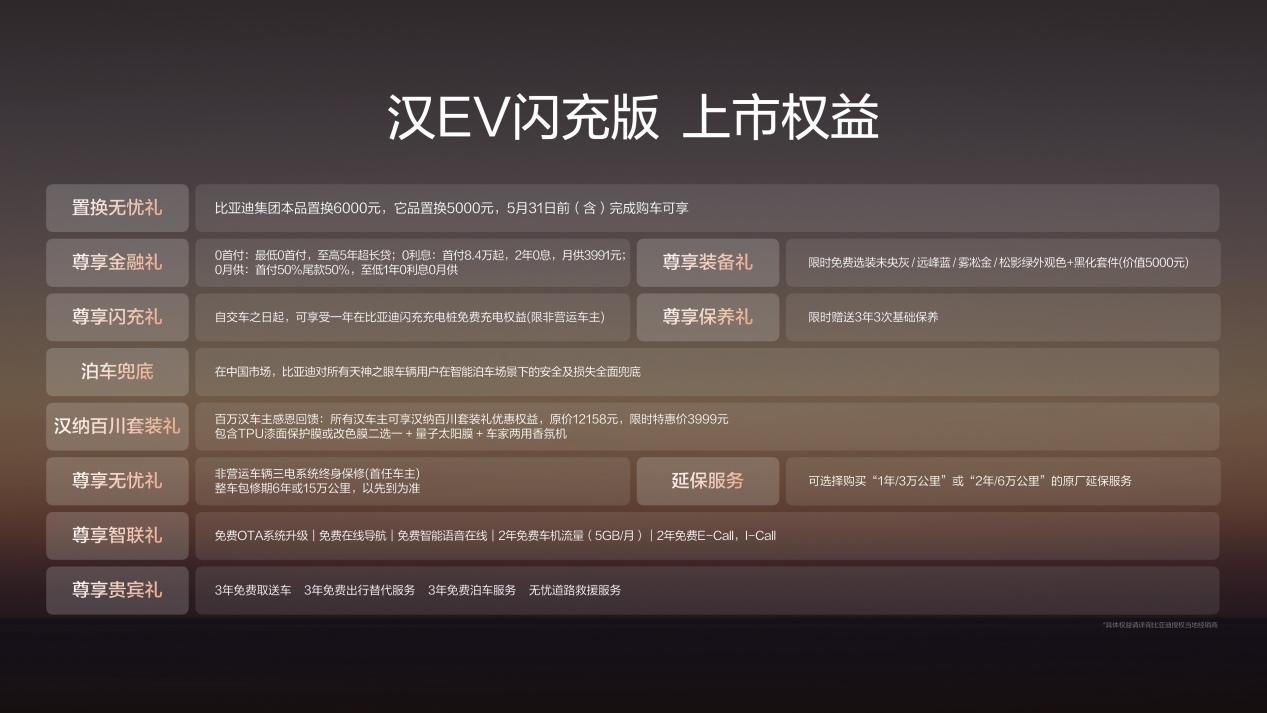 /Users/hathaway/Desktop/【终版】0428kn/汉EV 0426 2222_73.png汉EV 0426 2222_73