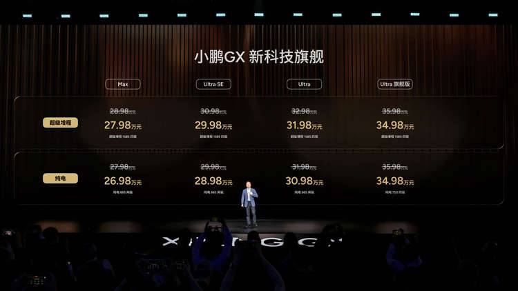 直击行业七大痛点，小鹏GX重磅上市，终结大六座SUV“非此即彼”困境