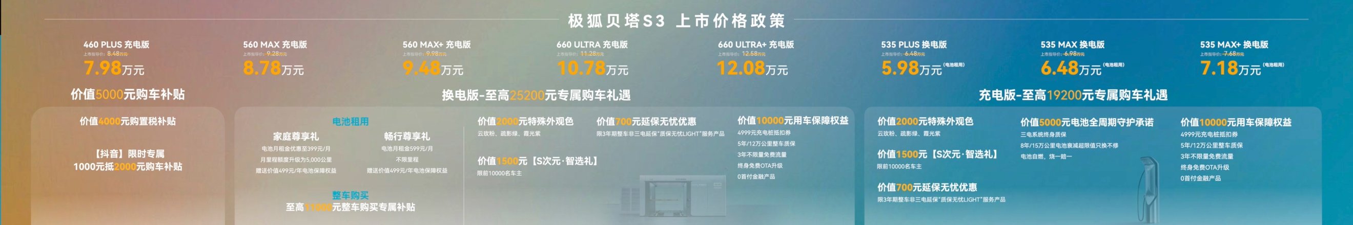 极狐贝塔S3惊喜上市，5.98万起颠覆家用纯电价值标准