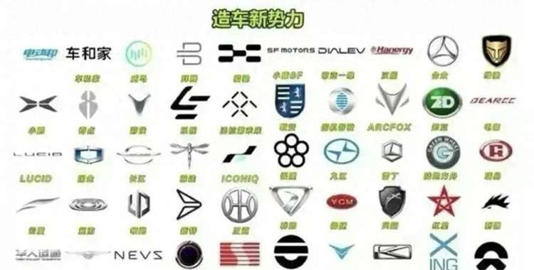 新势力造车太难了！造车新势力销量榜一零跑亏损，小米也亏 31 亿