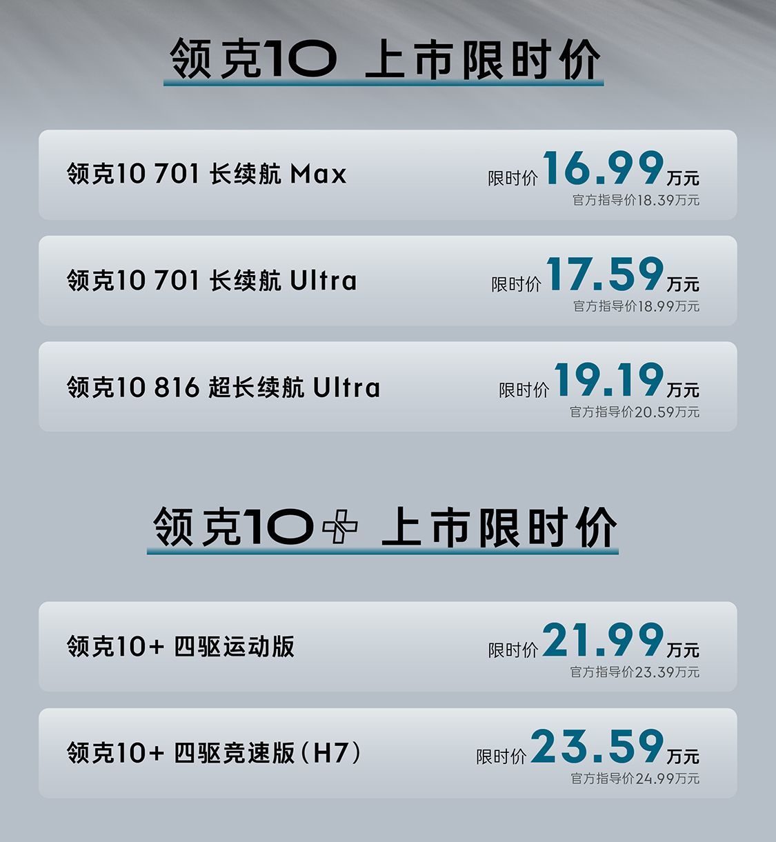 16.99万元起，领克10+和领克10正式上市，以全维实力重塑中大型运动纯电体验