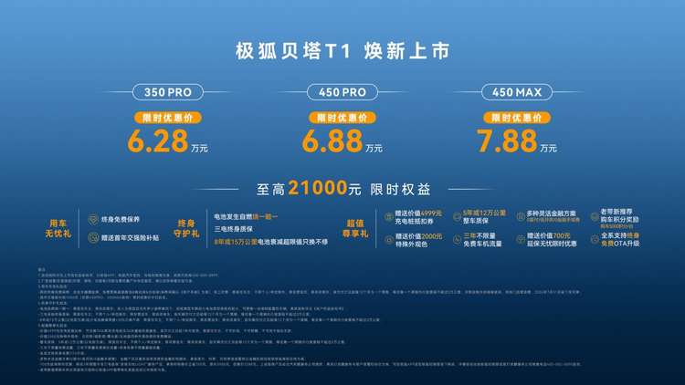 增配不加价！6.28万起极狐贝塔T1重构家庭精品纯电新标杆