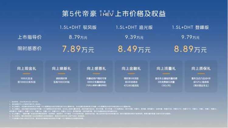 更低油耗更高价值,第5代帝豪 i-HEV智擎混动7.89万元起全球上市