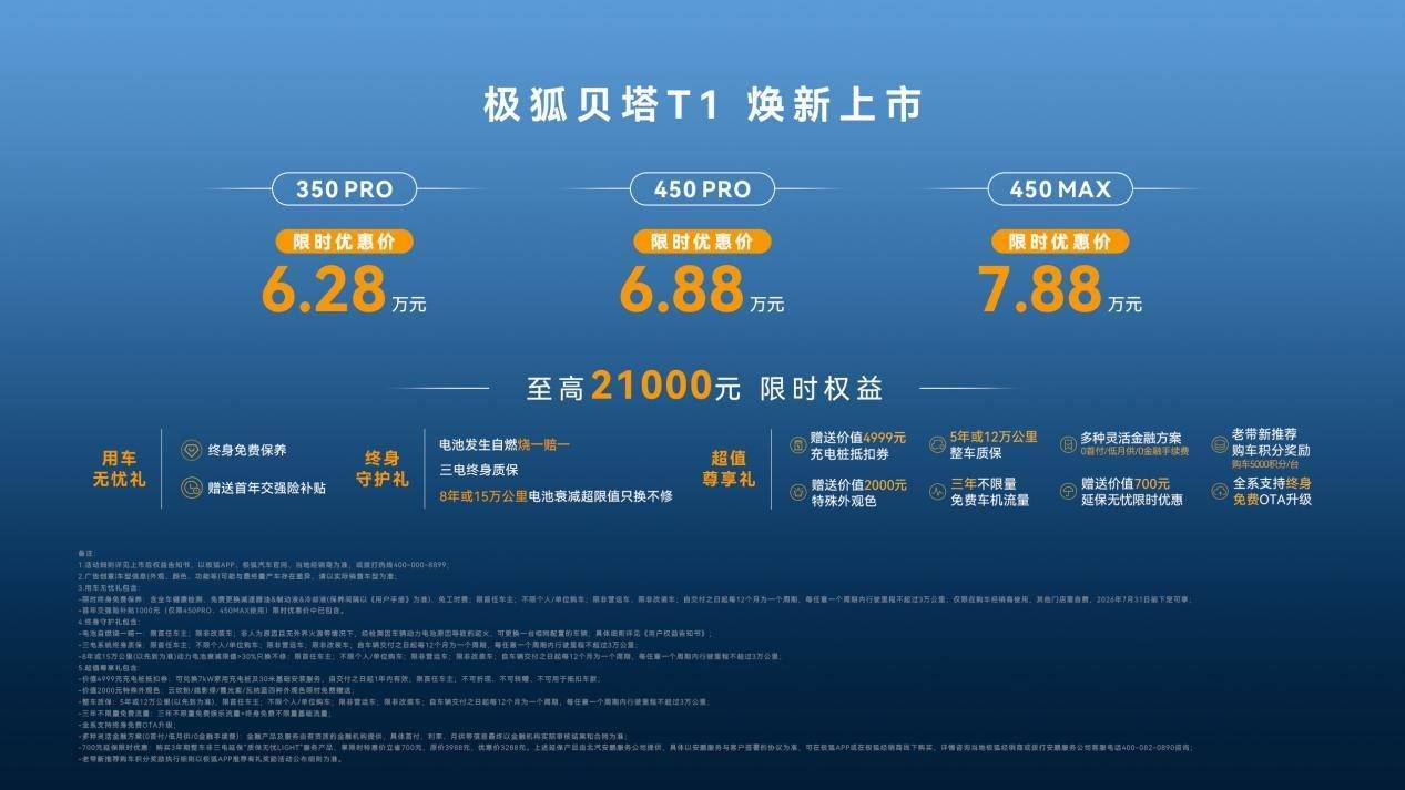 6.28万起 极狐贝塔T1上市 比亚迪海豚迎来最强对手