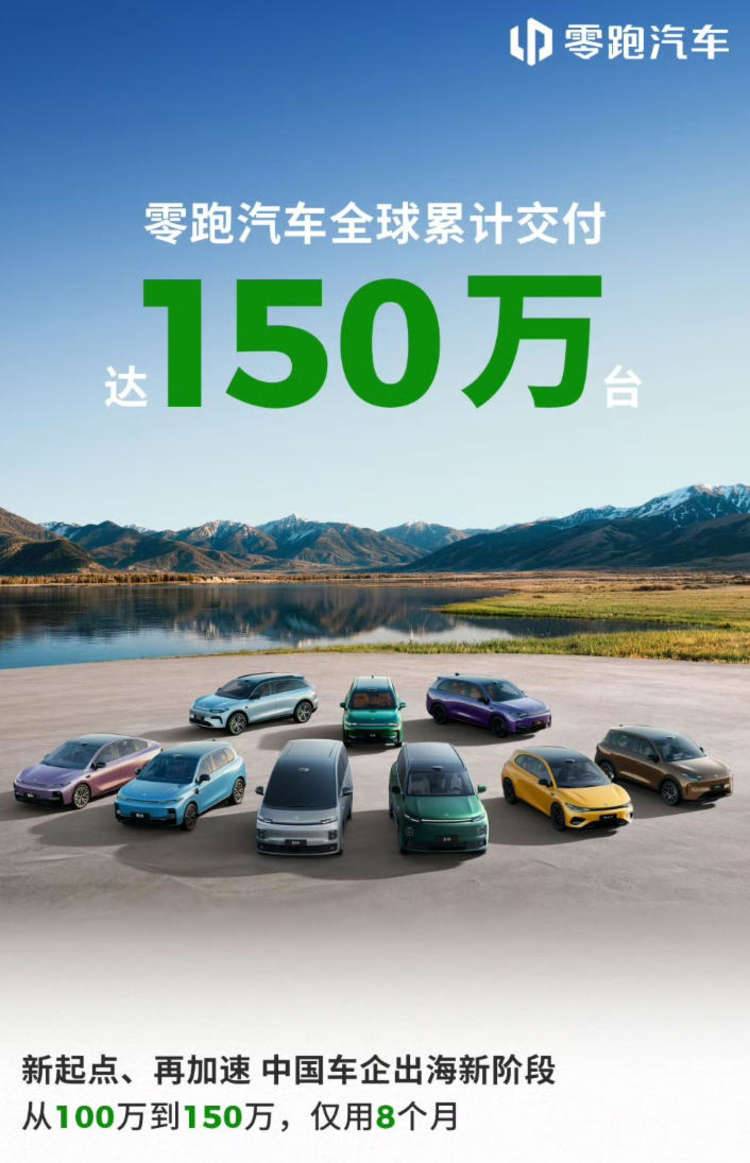 盈利能否持续成证监会关注要点，我们要为零跑担心吗？