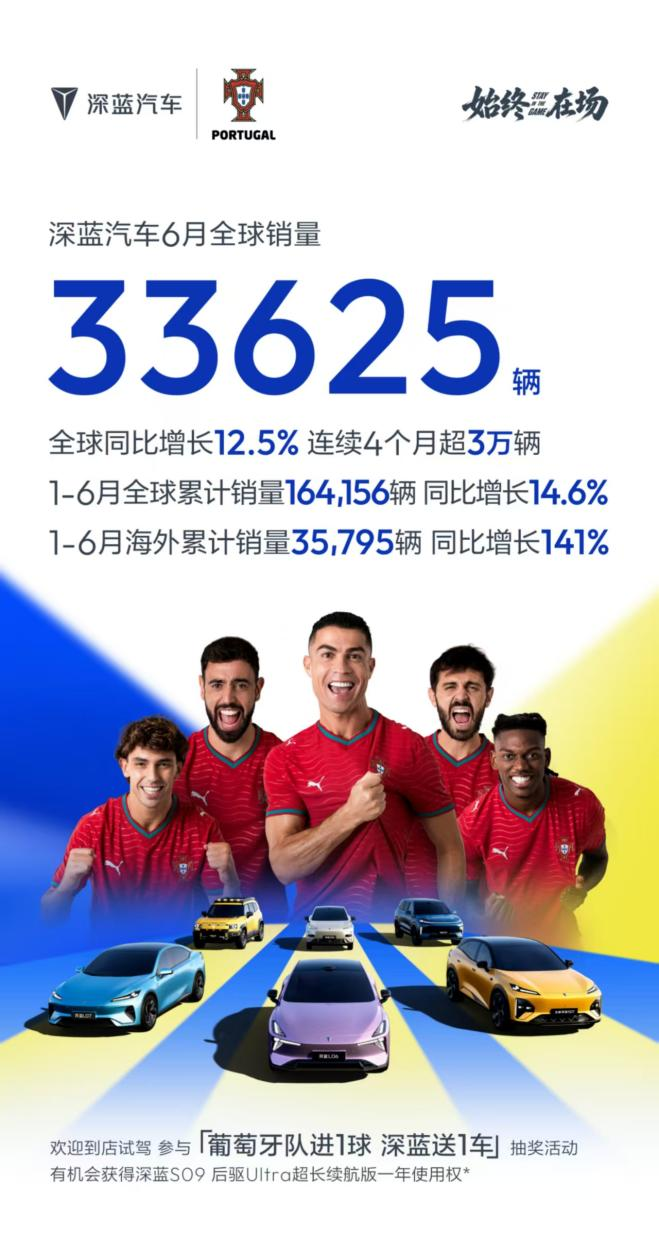 连续4个月破3万，深蓝在最卷的价位段是怎么活得这么稳的？