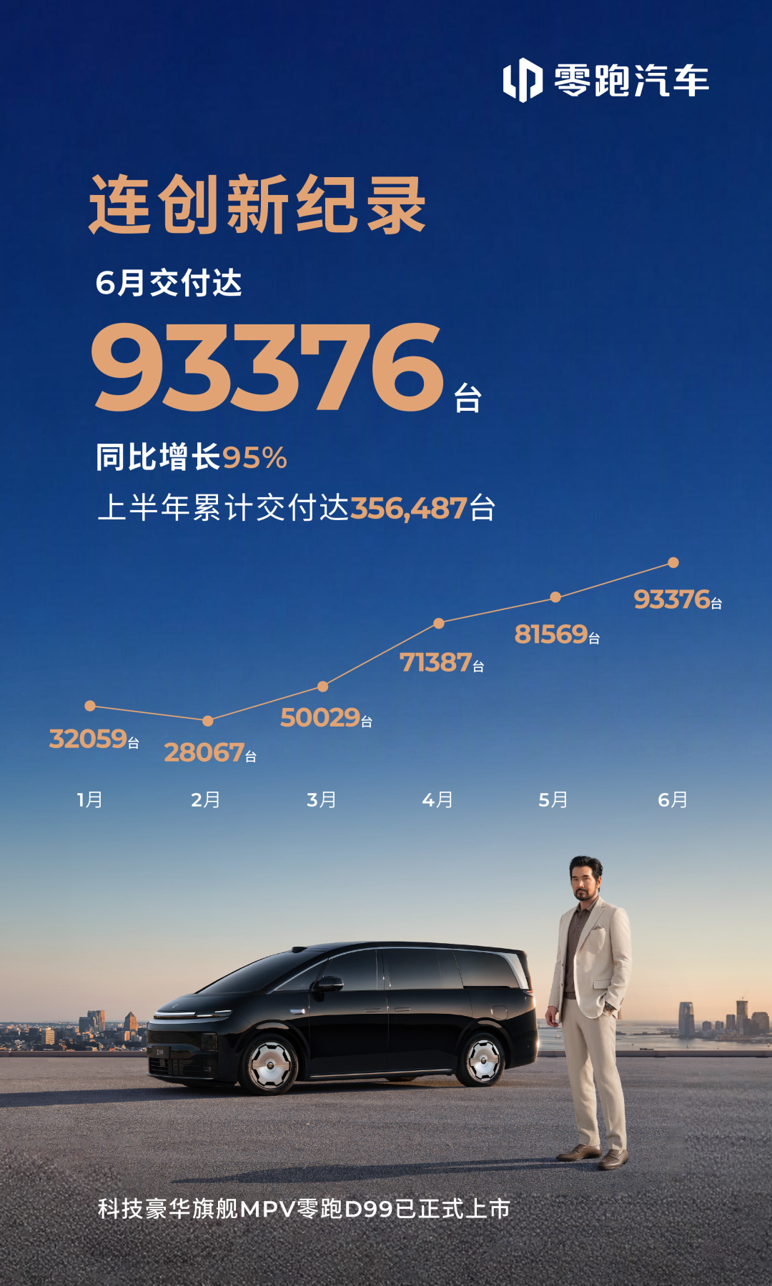零跑卖多，蔚来卖贵，当新势力熬成“老姜”……