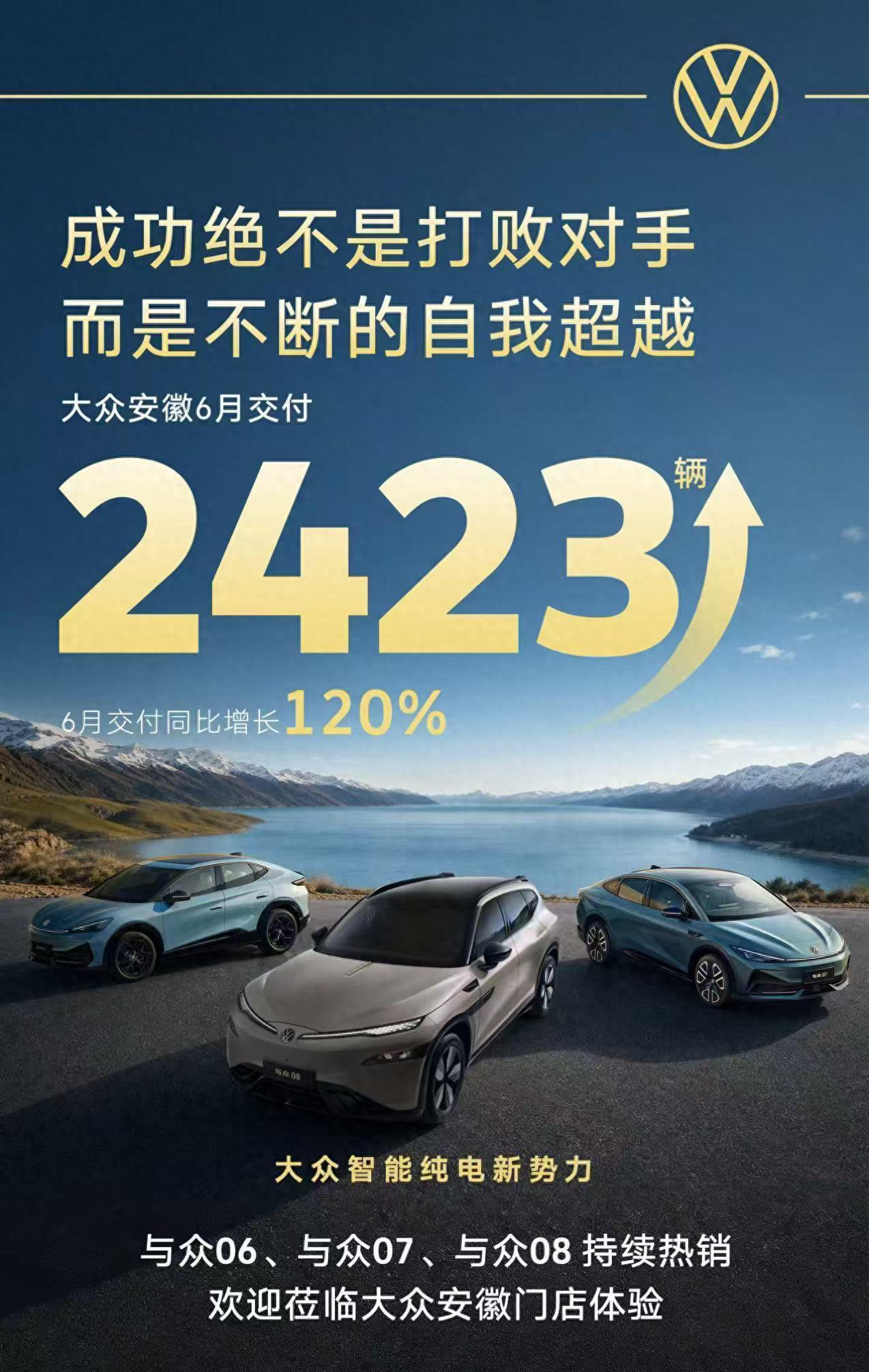 同比暴涨120%!大众安徽 6月 销量突围,开启电动化高质量增长周期