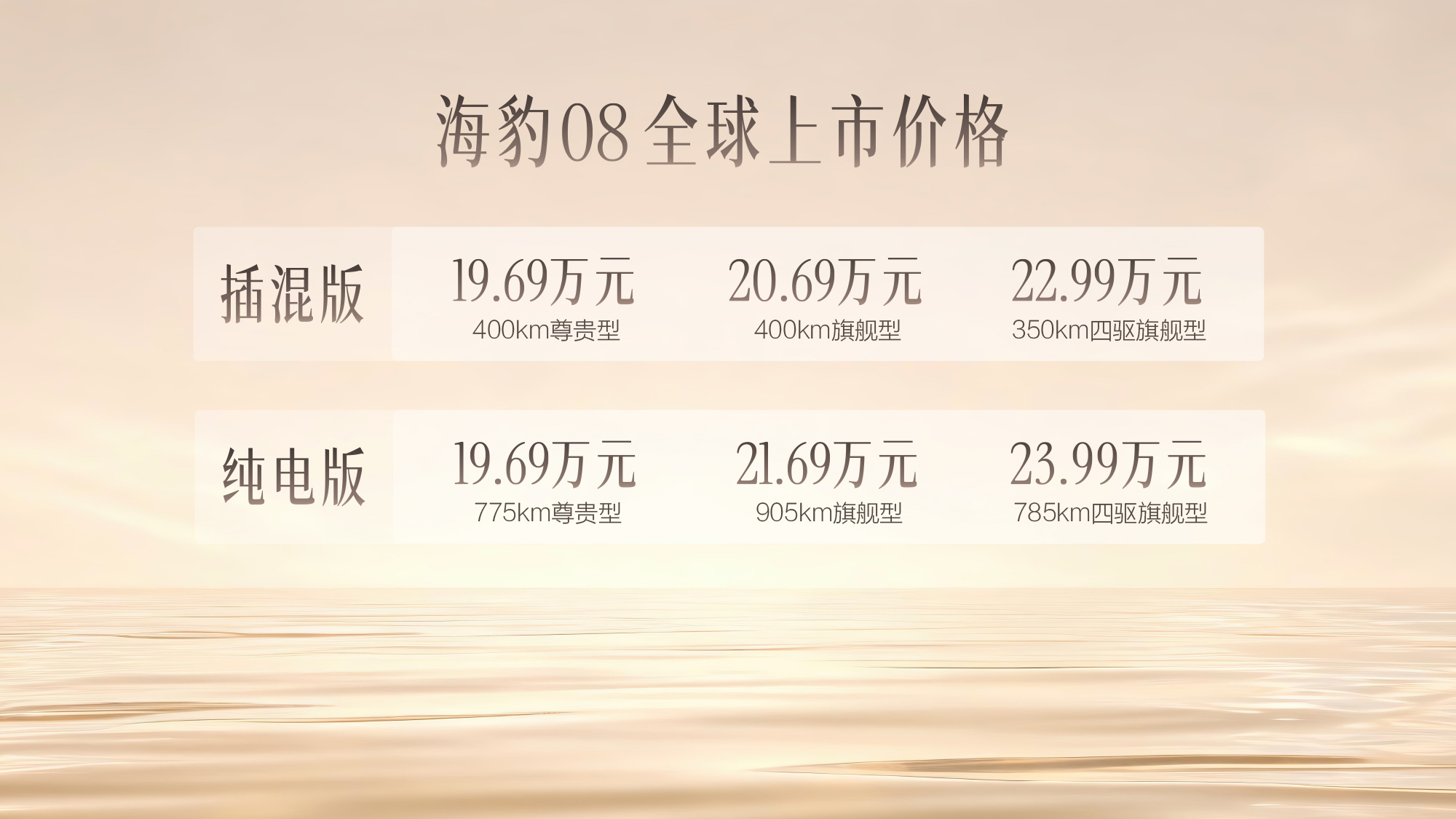 �������ļ�������08���з���V2-58