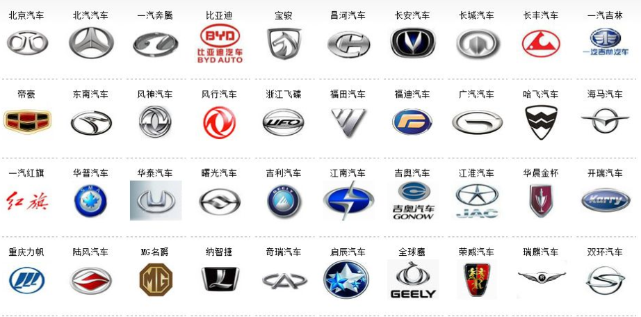日系车销量大幅下滑引发关注,殊不知美系车状况更不容乐观