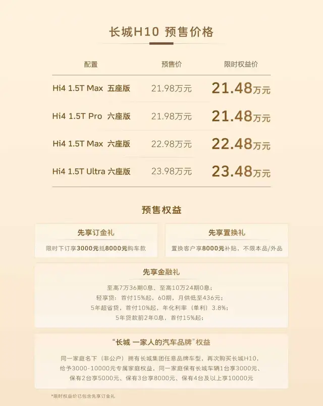 重塑方盒子新标杆 长城H10有哪些硬实力?