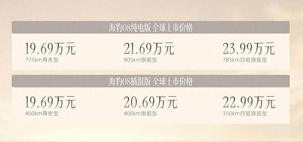19.69万起，旗舰新贵比亚迪海豹08济南上市，纯电/插混配置拉满