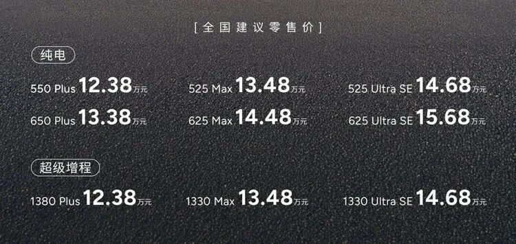 前法拉利设计师操刀，12.38万元起售！