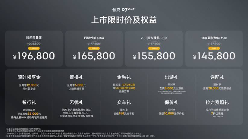 预算15-20万买旅行车，这台车是绕不开的选择