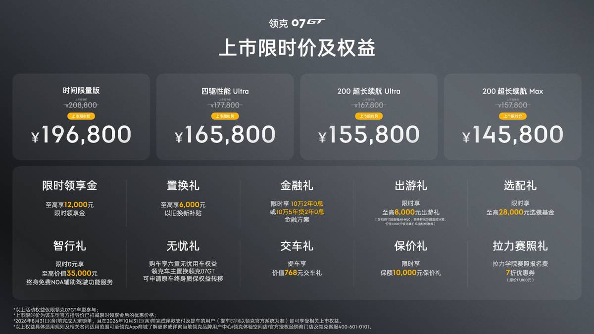 领克07GT上市限时价14.58万元起，第三季度征战拉力赛