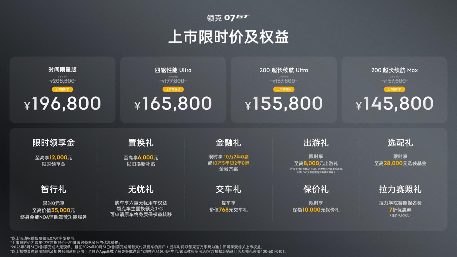 领克07GT上市限时价14.58万元起，第三季度征战拉力赛