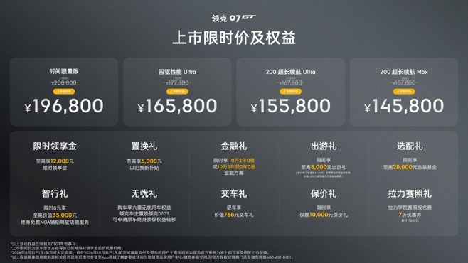 14.58万起，领克07GT这次要把旅行车从“小众”拉回“大众”。
