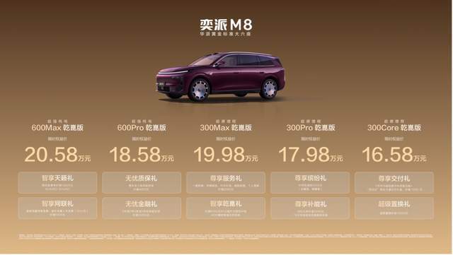 全系满配华为乾崑六件套，东风奕派M8限时权益价16.58万起