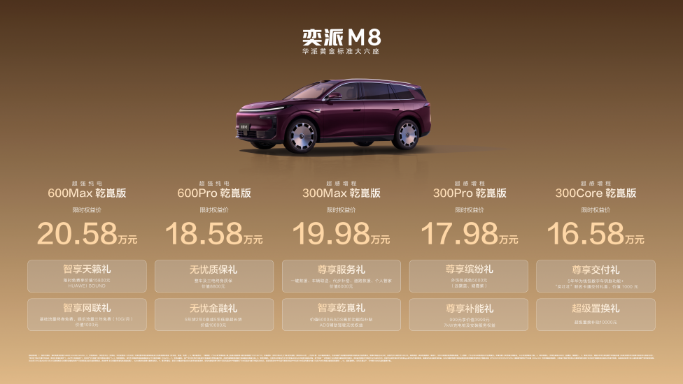 满配华为乾崑六件套、软装六件套 东风奕派M8限时权益价16.58万起
