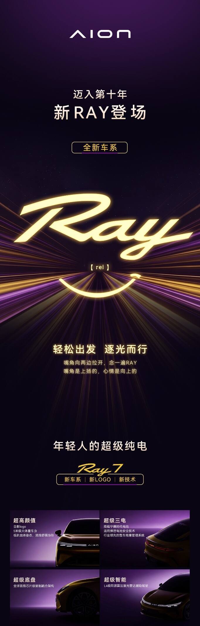 十年焕新逐光而行，埃安Ray7重新定义年轻国民纯电