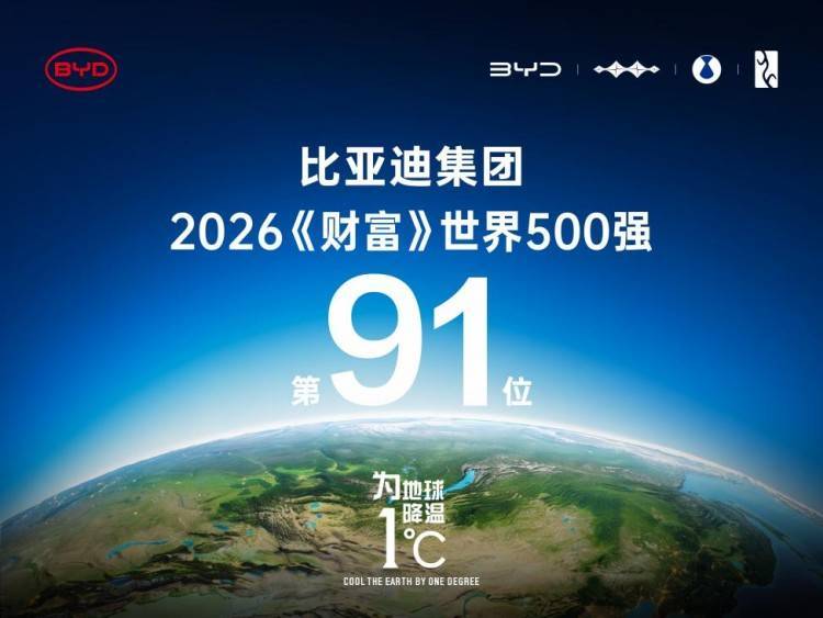 稳居全球百强阵营，比亚迪位列2026年《财富》世界500强第91位