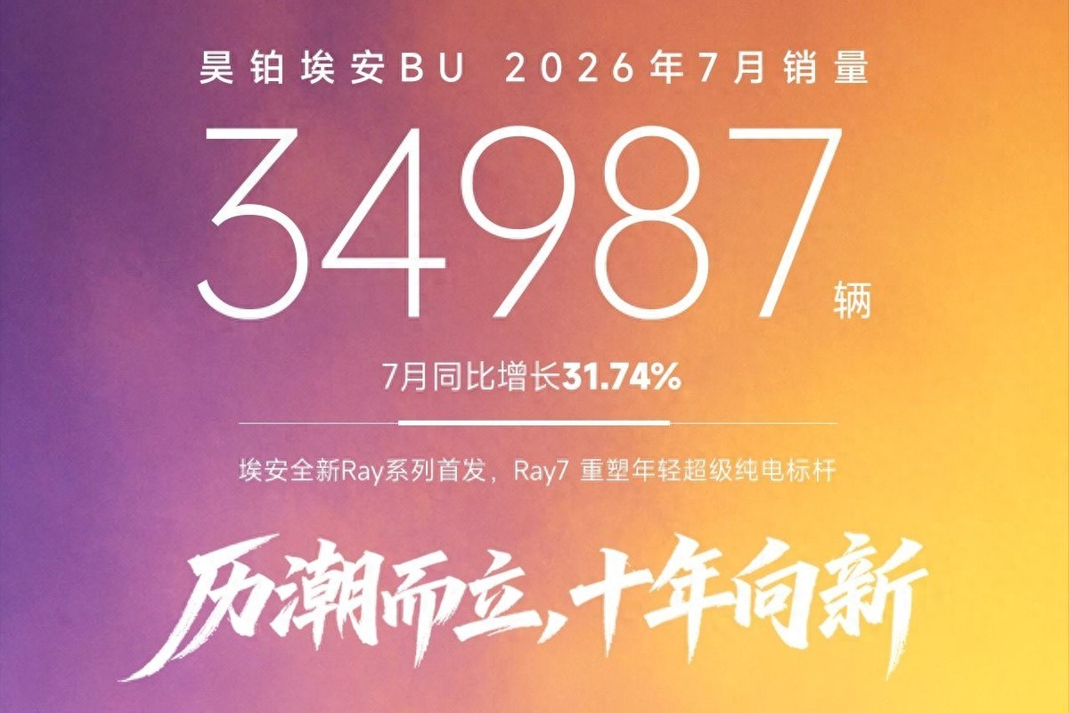 昊铂埃安，早就不是原来的昊铂埃安了！