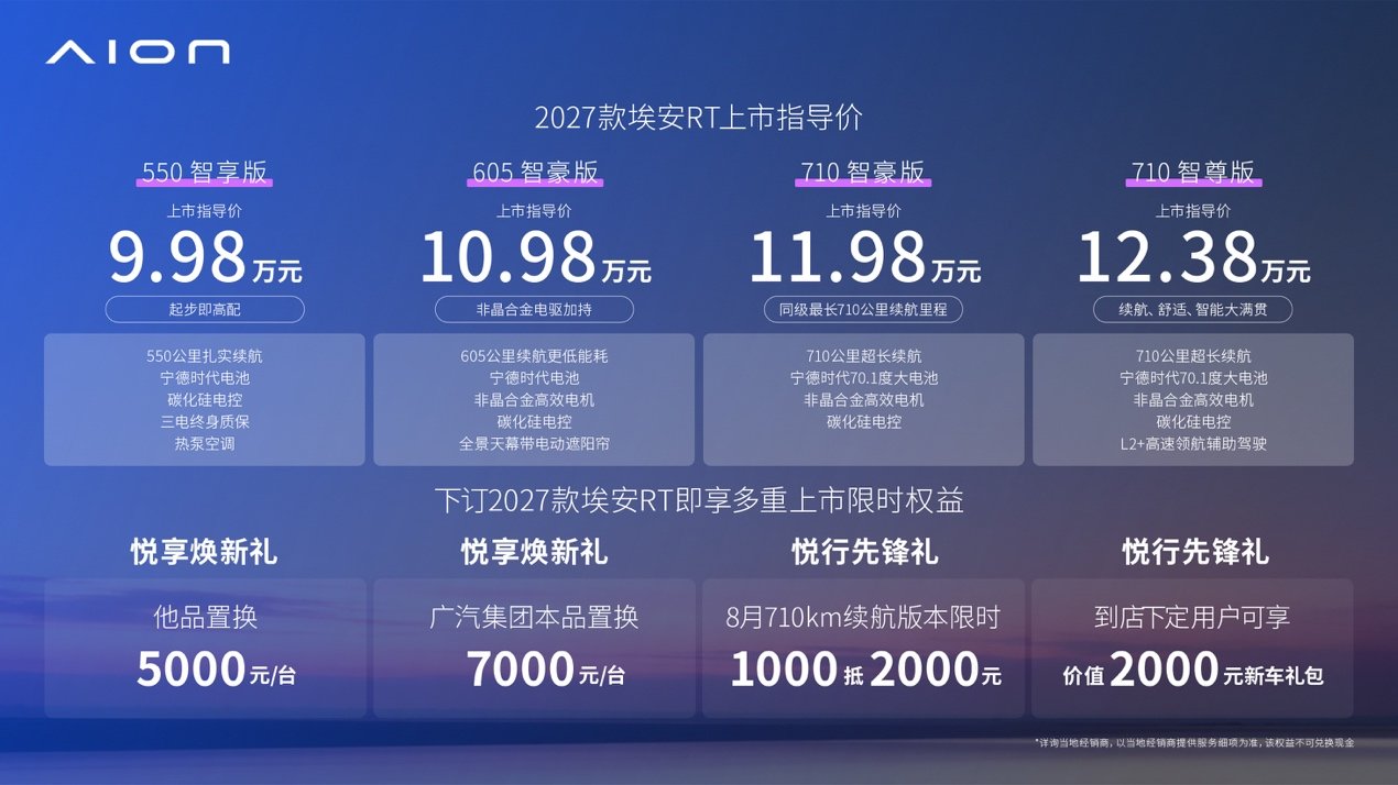 回归“技术本位”，2027款埃安 RT上市，以非晶电驱重构9万级家轿价值?