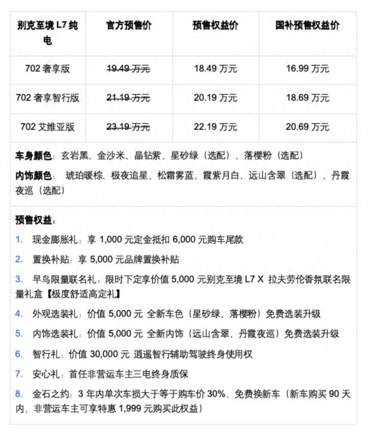 两个人的满配座驾，别克至境L7纯电国补预售权益价仅16.99万元起