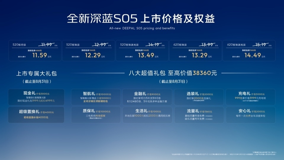 价值感远超15万级SUV，全新深蓝S05上市11.59万元起