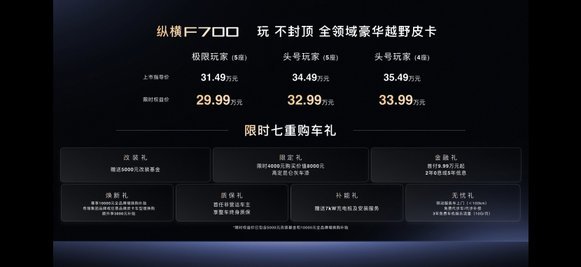 玩家皮卡 纵横F700限时权益价29.99万起