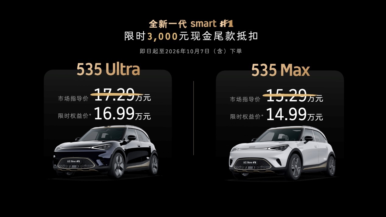 搭载量子级AI电子电气架构，全新smart精灵1号启用“超强大脑”