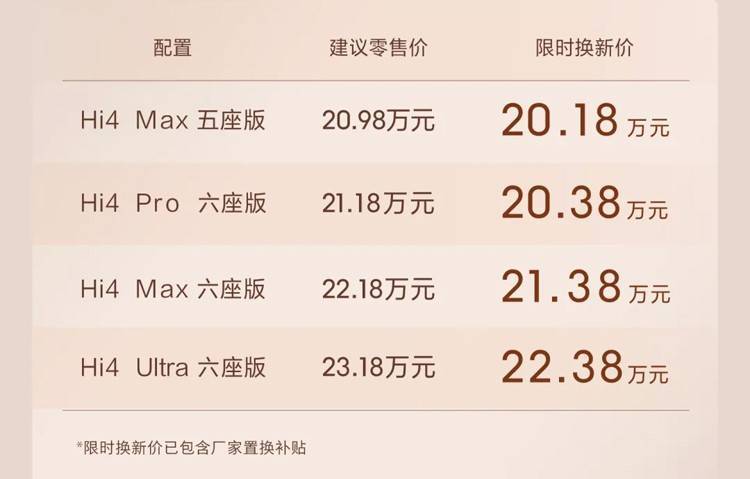 长城H10上市：3排座方盒子SUV，堪比MPV舒适性！