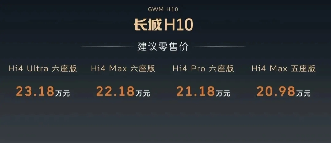 被吐槽“不够硬”,24小时却拿下3.18万台大定:长城H10的爆单逻辑没那么简单