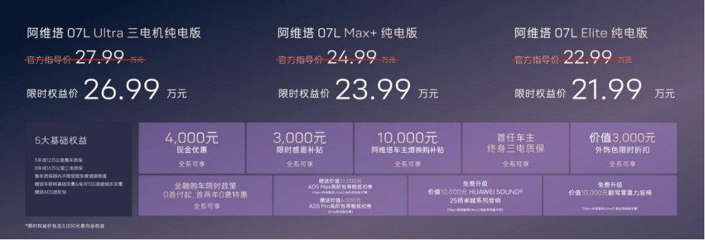阿维塔07L正式上市 22.99万起搭载华为乾崑智驾