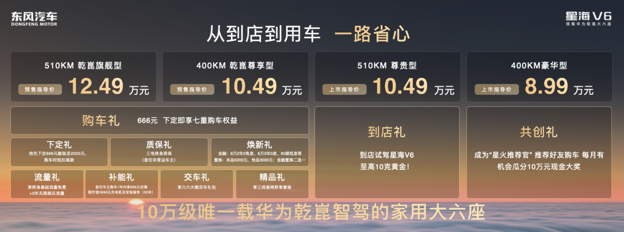 详细阅读:掀翻 10 万级市场!星海 V6 标配华为乾崑智驾 ADS 5 SE 大六座 掀翻 10 万级市场!星海 V6 标配华为乾崑智驾 ADS 5 SE 大六座