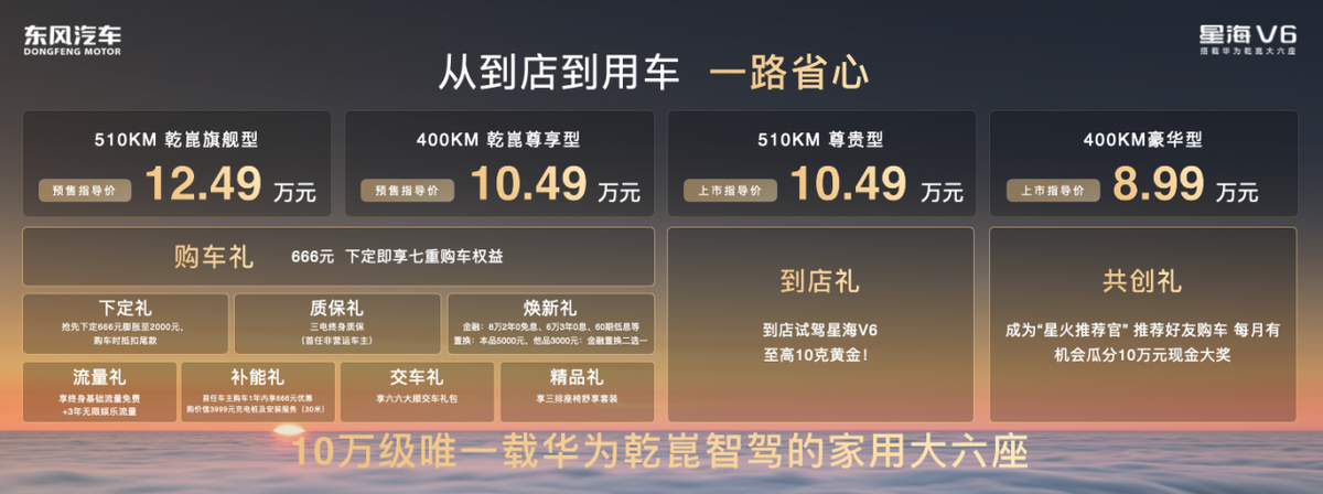 10万级唯一华为乾崑大六座,星海V6开启预售,10.49万元起