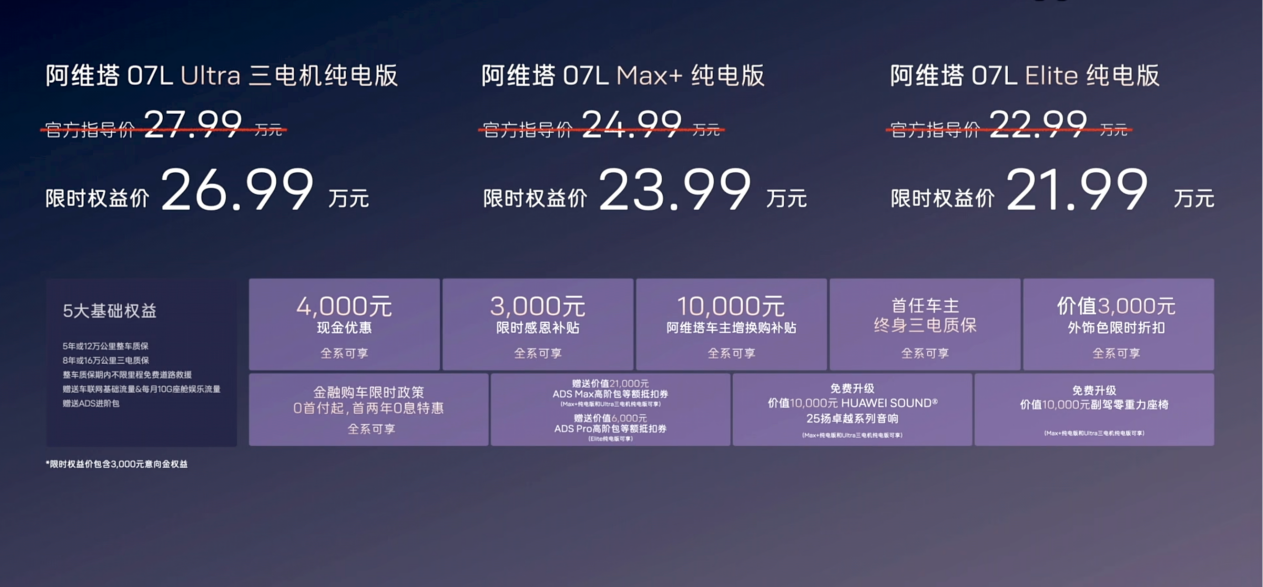 阿维塔07L正式上市 华为乾崑智驾ADS™ 5全面赋能