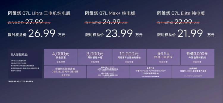 华为乾崑赋能，阿维塔07L重塑智美大五座豪华SUV标杆