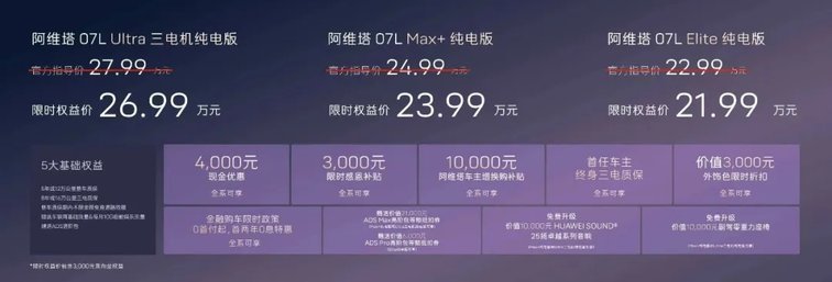 阿维塔07L上市22.99万元起，全球品牌代言人张凌赫亮相发布会